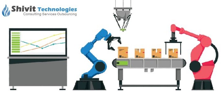 Top 10 Manufacturing ERP Solutions For Your Businesses