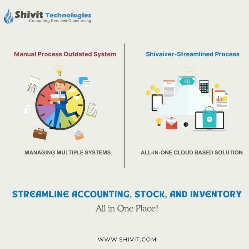 Top ERP Software in India for Small Businesses – Affordable, Scalable, Trusted
