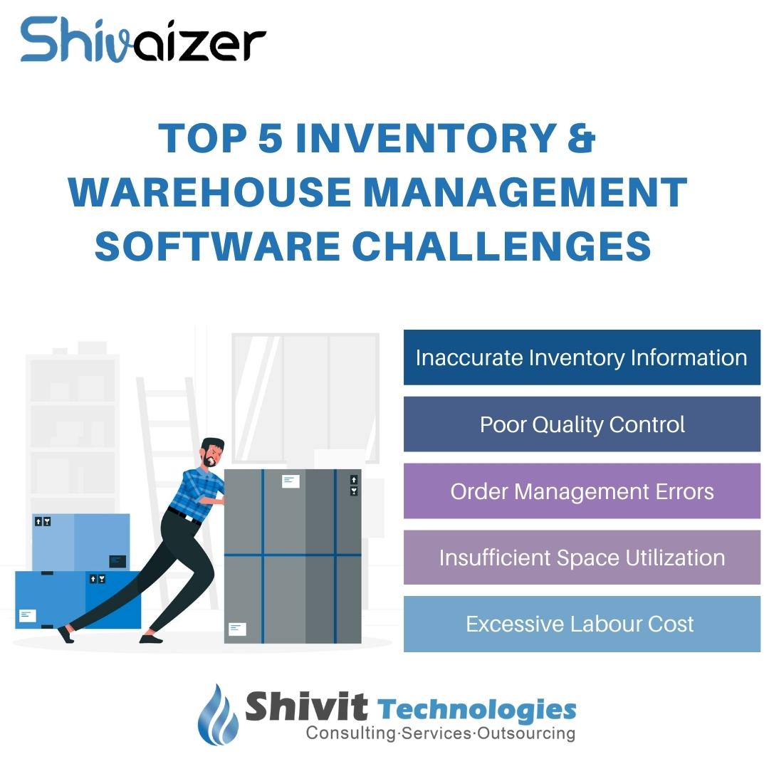 Top-Rated Custom Software for Logistics & Warehouse Operations-Shivaizer