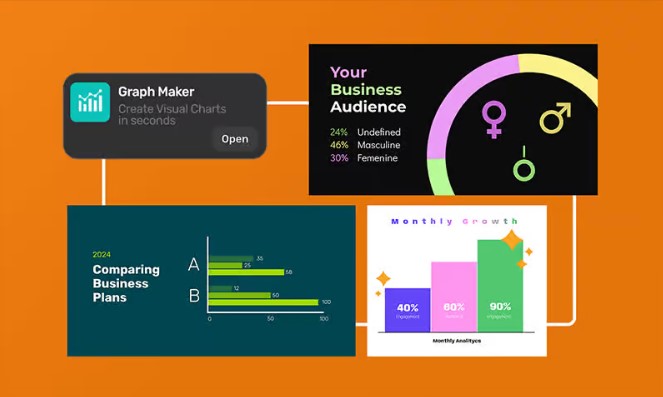 Visualize Data in Minutes: Free Graph Maker Online