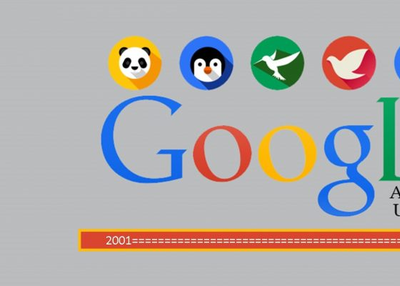 Get Know About on Google Algorithm Updates for SEO News 2019