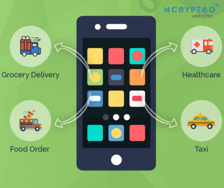 Know how you can start your on demand business