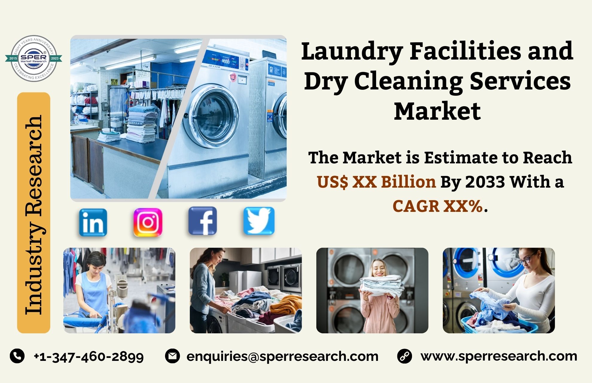 Dry-cleaning and Laundry Services Market Share, Global Industry Growth, Upcoming Trends, Revenue, Business Challenges, Opportunities and Future Outlook till 2033: SPER Market Research