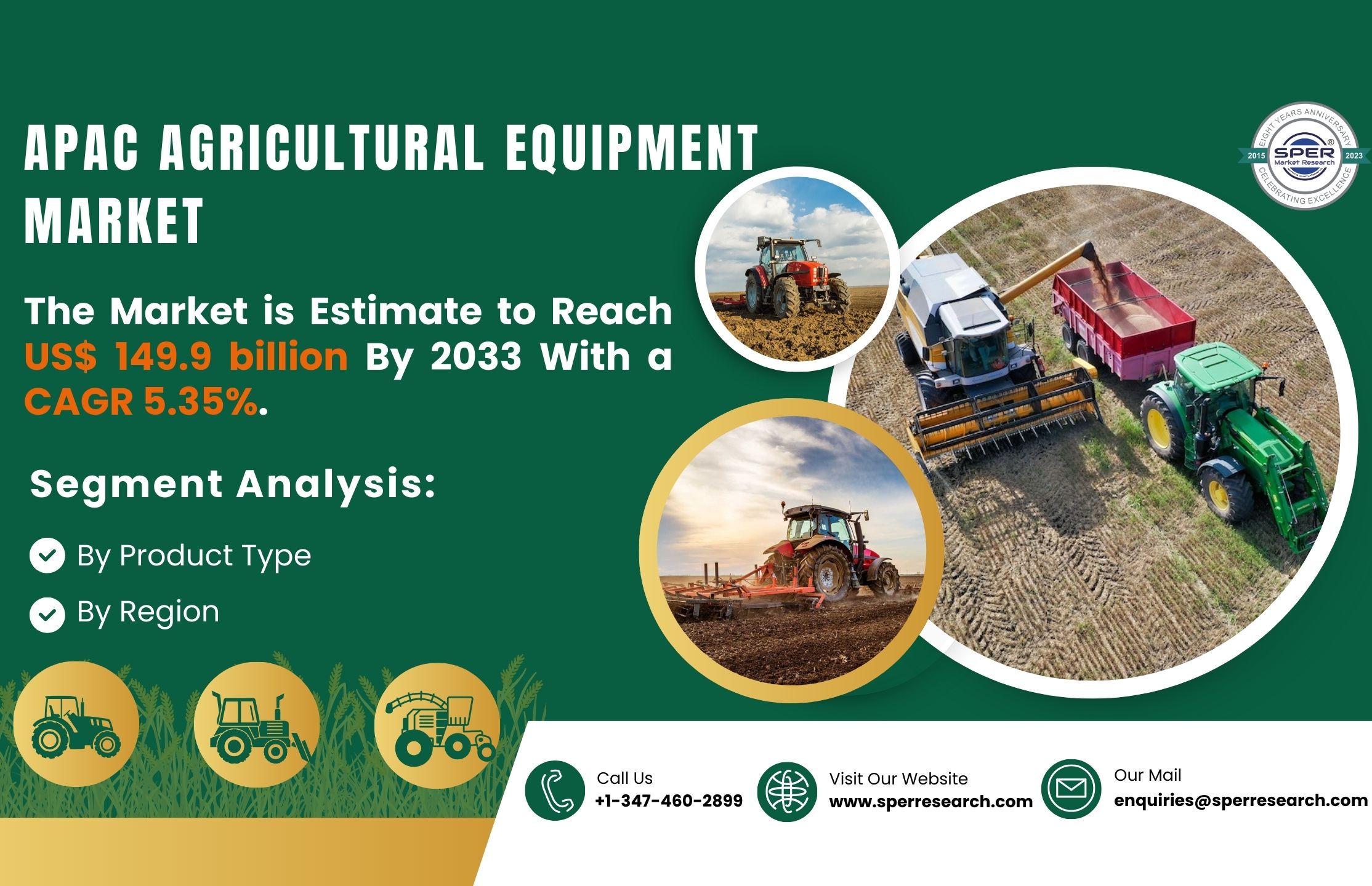 Asia Pacific Agricultural Equipment Market Share 2024- Industry Trends, Growth Drivers, Key Players, Business Challenges and Future Competition till 2033: SPER Market Research