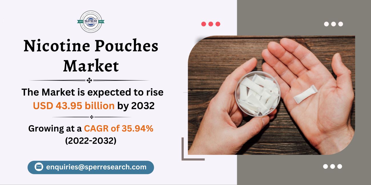 Leather Dyes and Chemicals Market Trends, Share, Revenue, Growth Drivers, Business Challenges, Opportunities and Future Competition till 2032: SPER Market Research