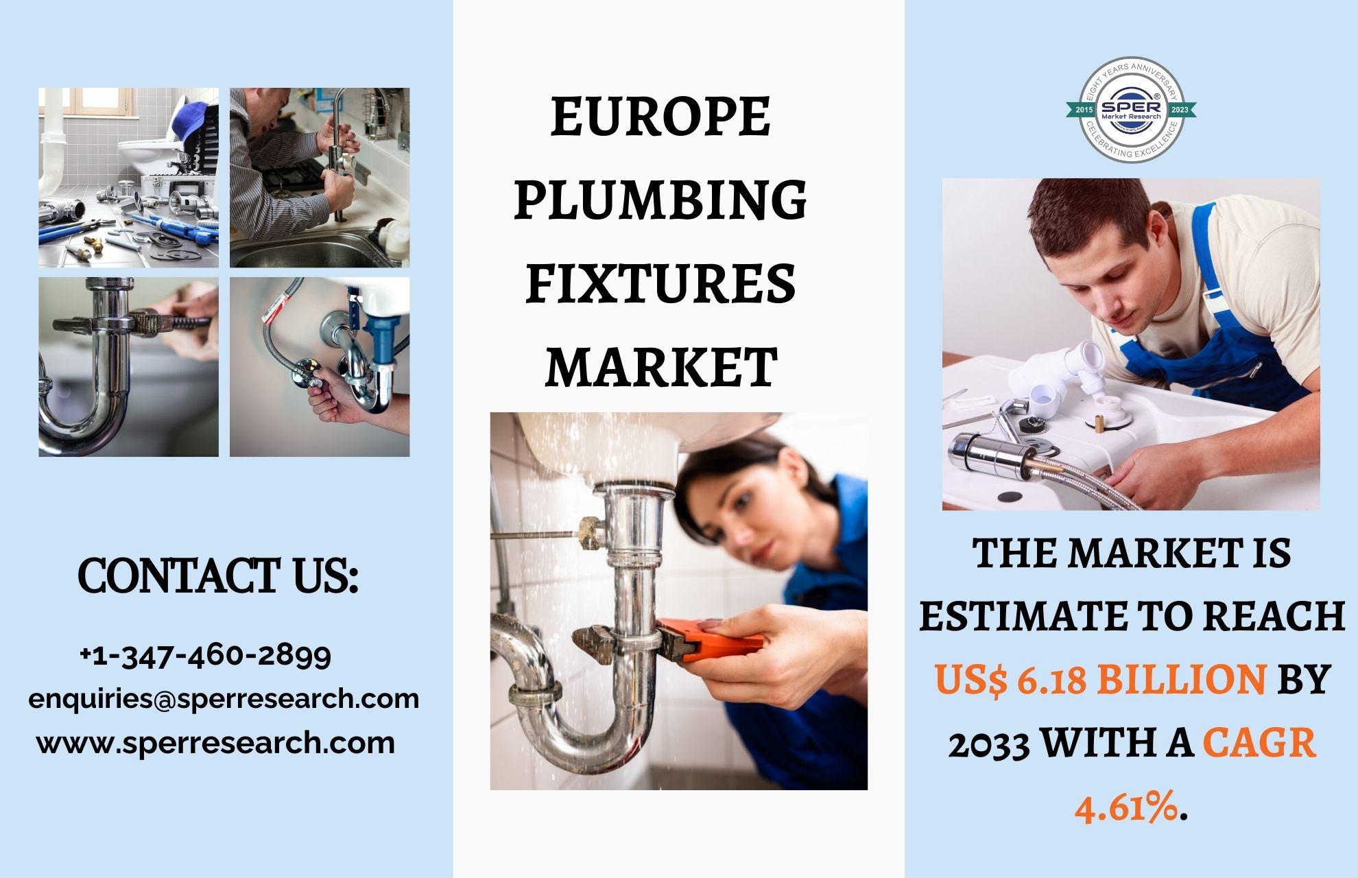 Europe Plumbing Fixtures Market Size, Share, Demand, Upcoming Trends, Revenue, Growth Drivers, Business Challenges and Competitive Analysis 2023-2033: SPER Market Research