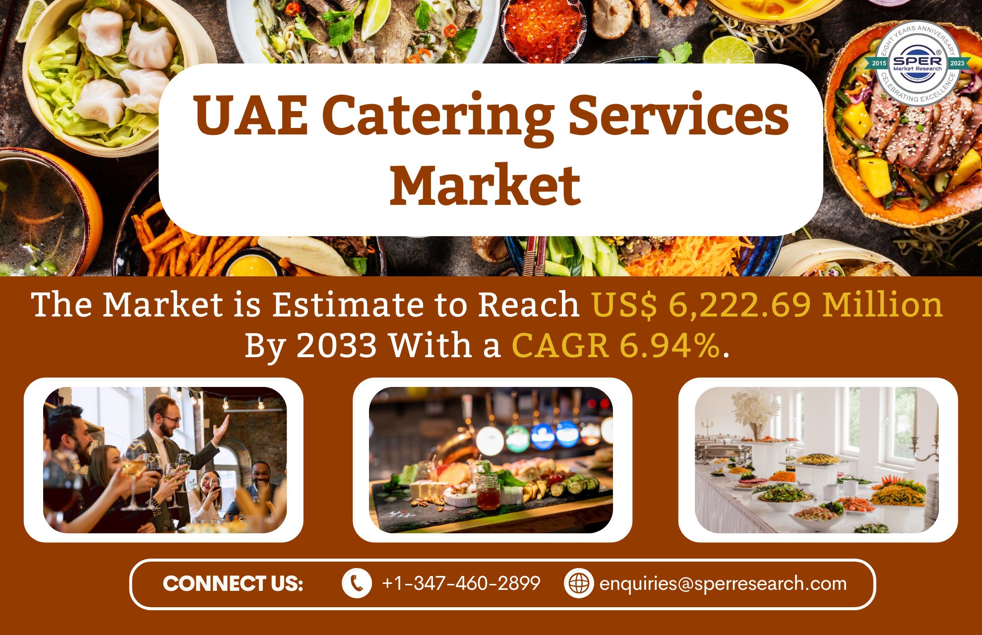 UAE Catering Services Market Share 2024- Industry Trends, Revenue, Growth Drivers, CAGR Status, Challenges, Business Opportunities and Future Competition till 2033: SPER Market Research