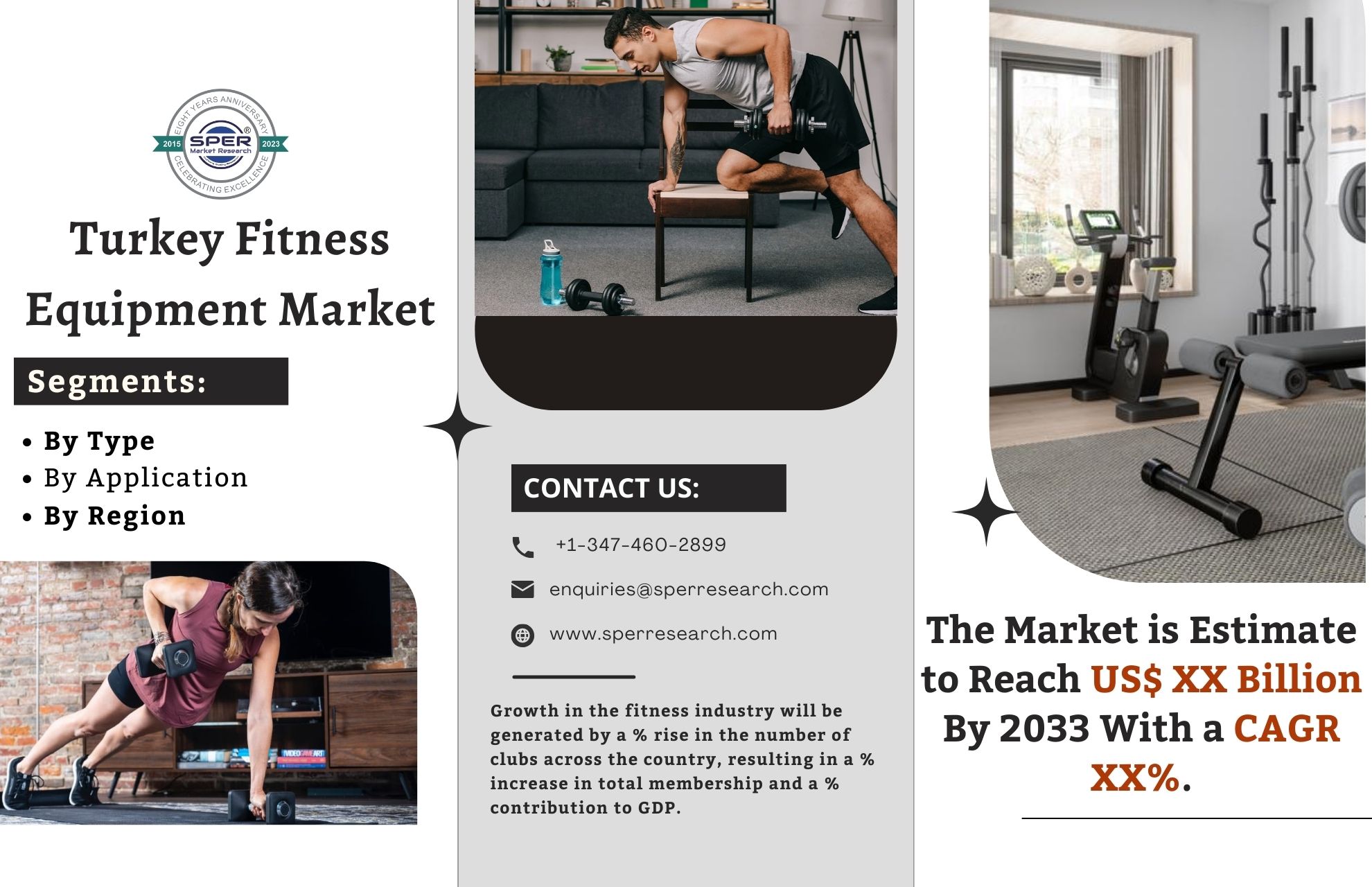 Turkey Fitness Equipment Market Trends 2024- Industry Share, Revenue, Growth Drivers, Challenges, Key Players, Opportunities and Future Competition till 2033: SPER Market Research 