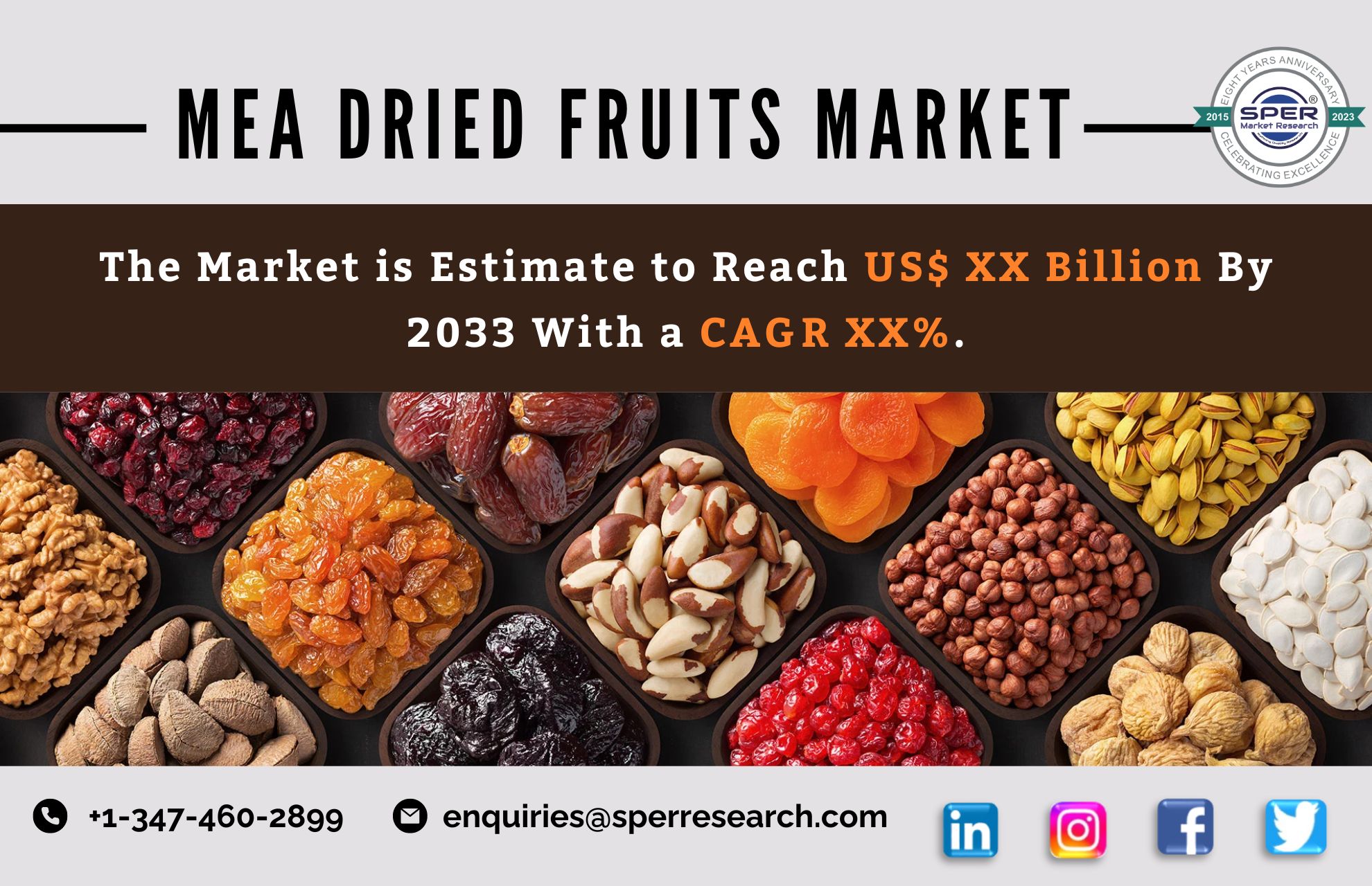 Middle East and Africa Dried Fruits Market Trends 2023- Industry Share, Revenue, Growth Drivers, Business Challenges and Future Competition till 2033: SPER Market Research