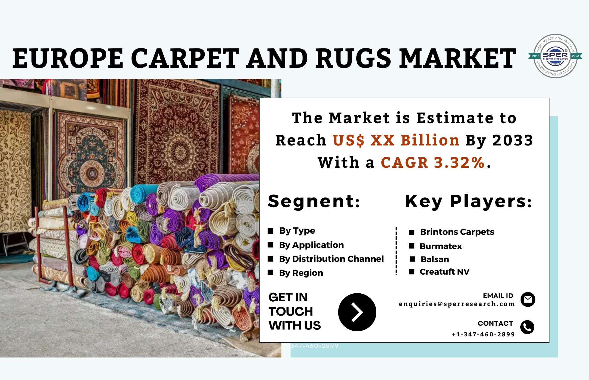 Europe Carpet and Rugs Market Share 2023- Industry Trends, Growth Drivers, Key Manufacturers, Business Challenges and Future Investment Opportunities till 2033: SPER Market Research