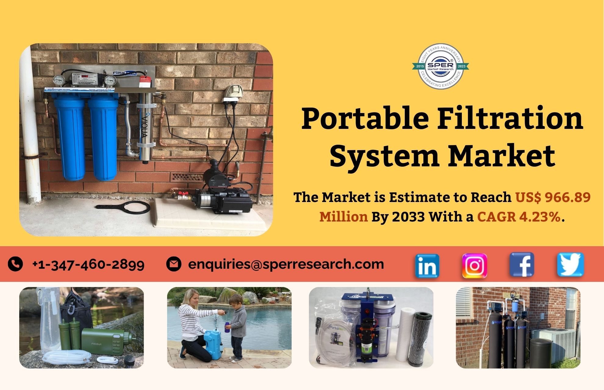 Portable Filtration System Market Share 2024- Industry Trends, Growth Strategy, CAGR Status, Business Challenges and Future Competition till 2033: SPER Market Research