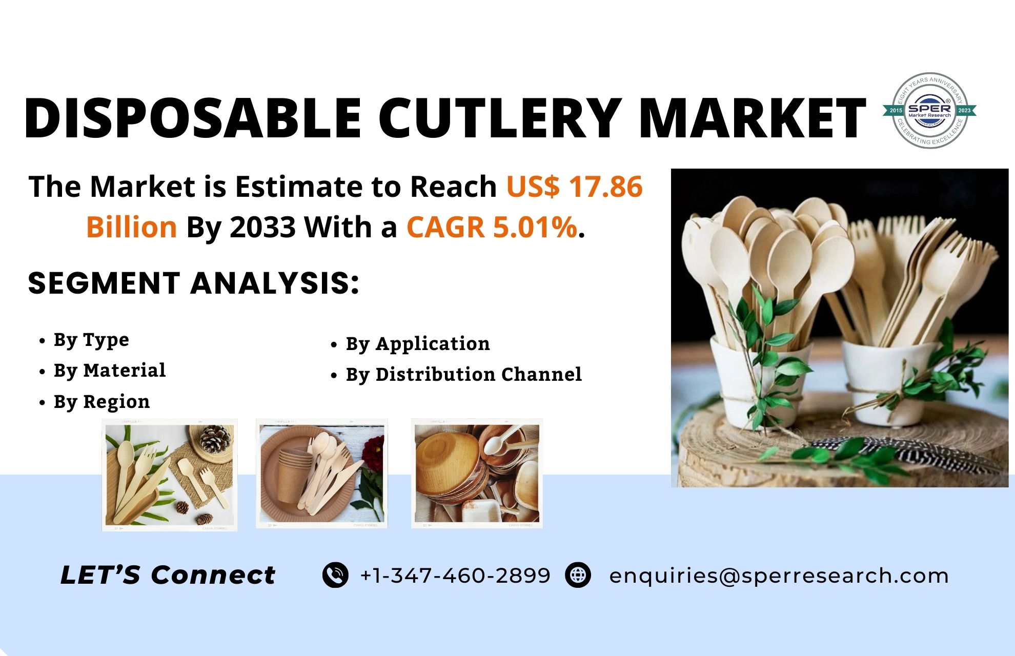 Disposable Cutlery Market Share 2023- Global Industry Trends, Revenue, Growth Drivers, Business Challenges, Opportunities and Future Outlook till 2033: SPER Market Research 