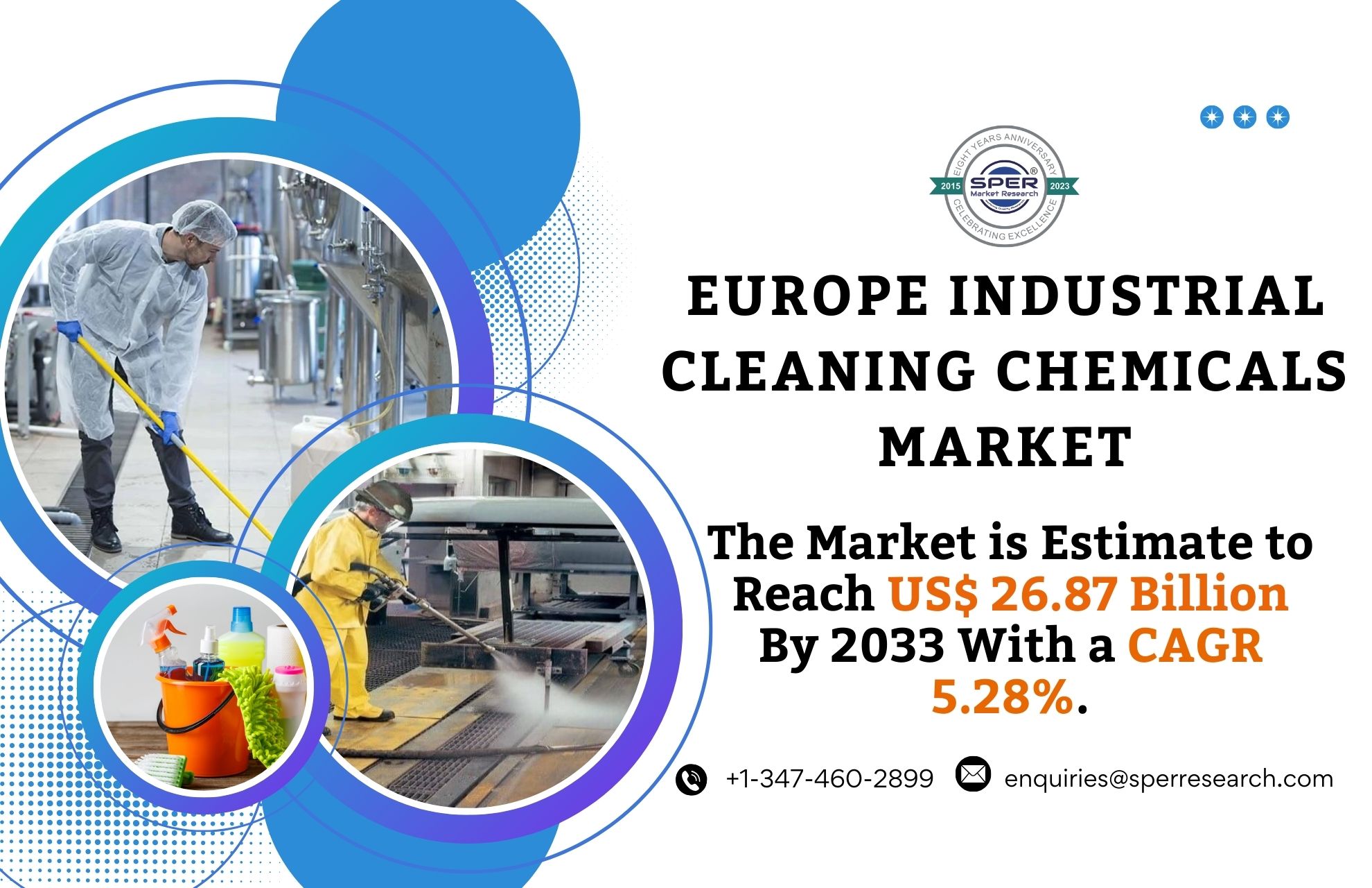Europe Industrial Cleaning Chemicals Market Share 2024- Industry Trends, Revenue, Growth Drivers, Business Challenges, Opportunities and Future Investment till 2033: SPER Market Research