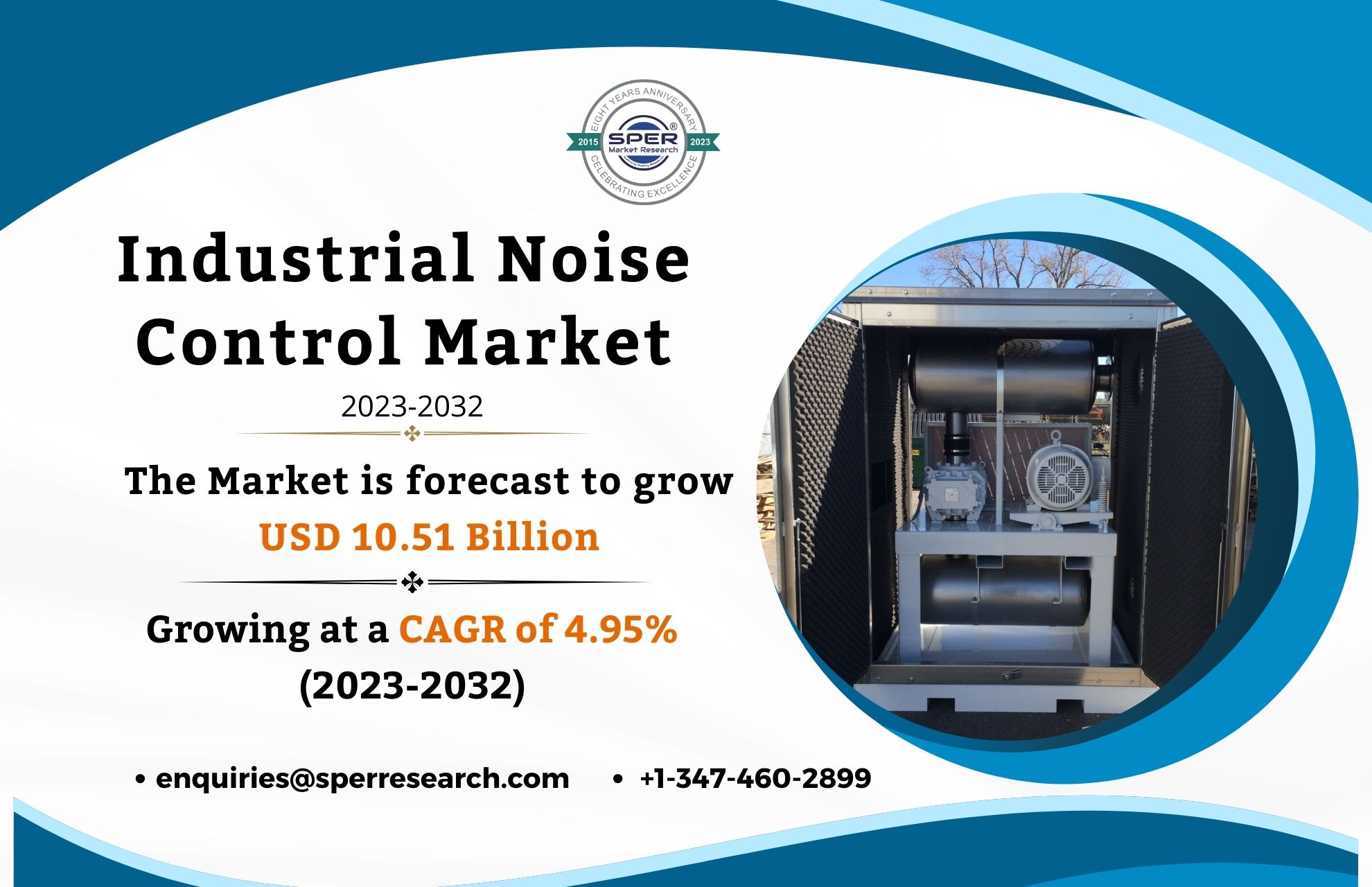 Industrial Noise Control Market Growth 2023- Global Industry Share, Emerging Trends, Revenue, Business Challenges, Opportunities and Future Investment till 2032: SPER Market Research 