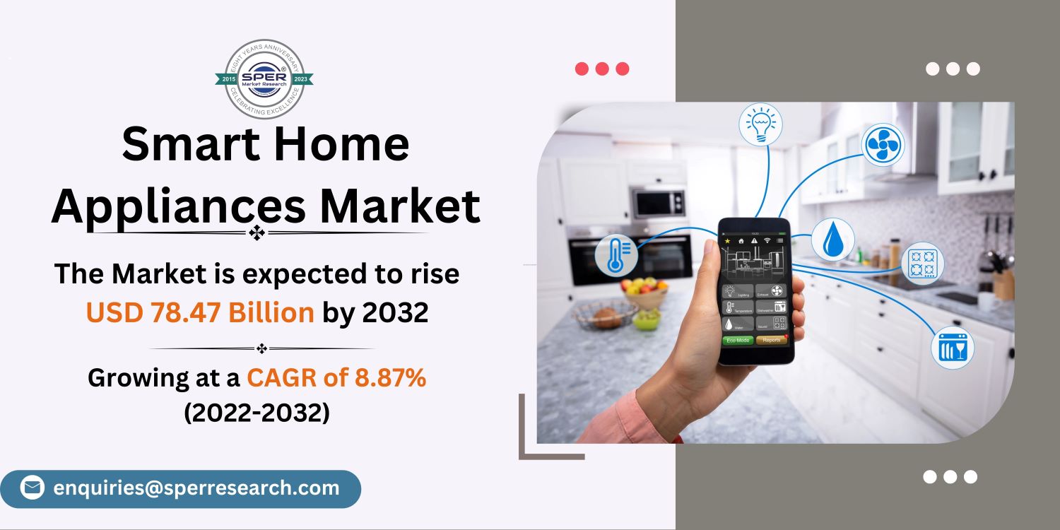 Smart Home Appliances Market Growth, Global Industry Share, Upcoming Trends, Revenue, Business Challenges, Opportunities and Future Outlook till 2032: SPER Market Research