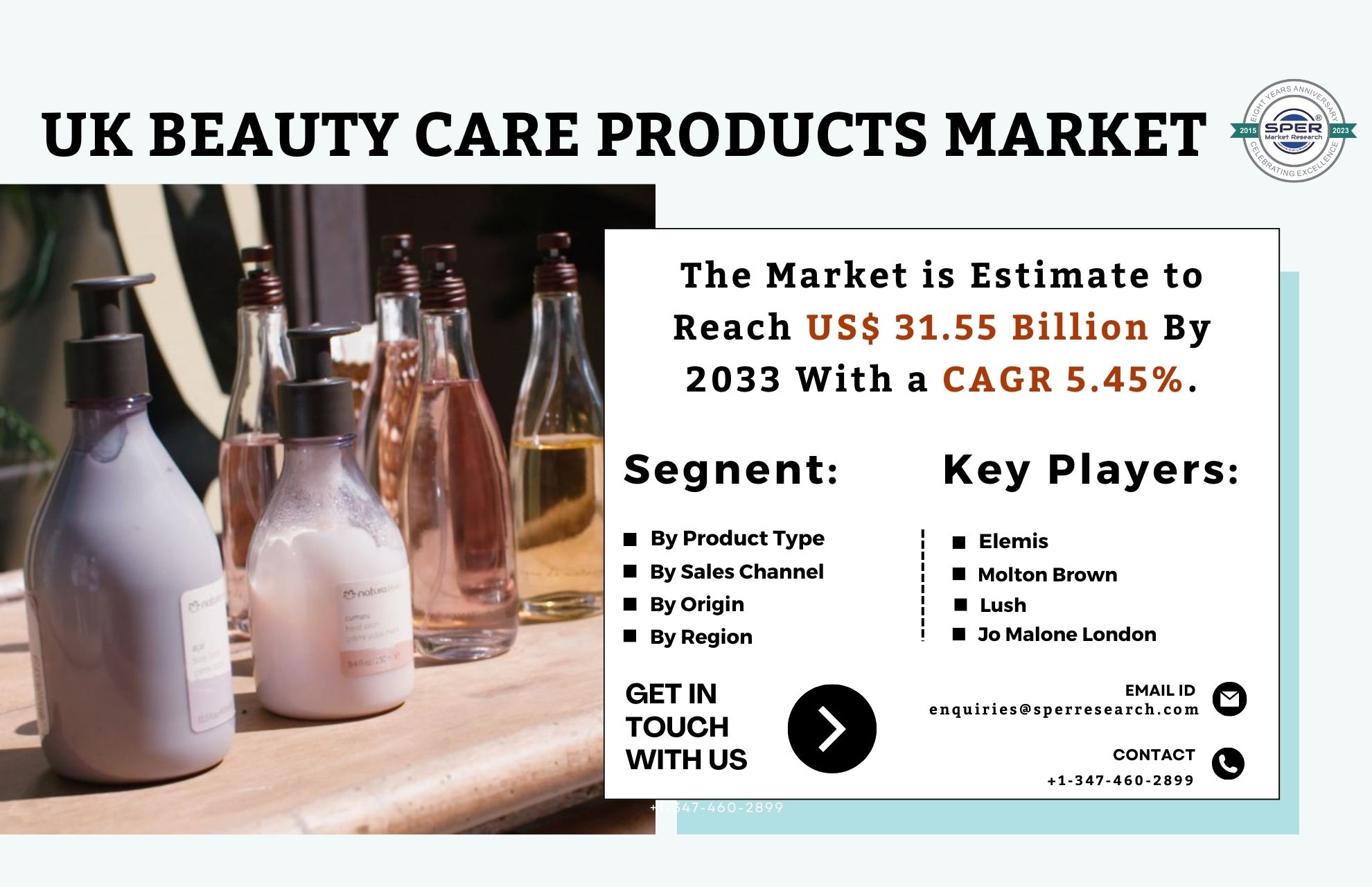 United Kingdom Beauty Care Products Market Trends, Revenue, Industry Share, Growth Strategy, Business Challenges, Future Opportunities and Forecast Analysis till 2033: SPER Market Research