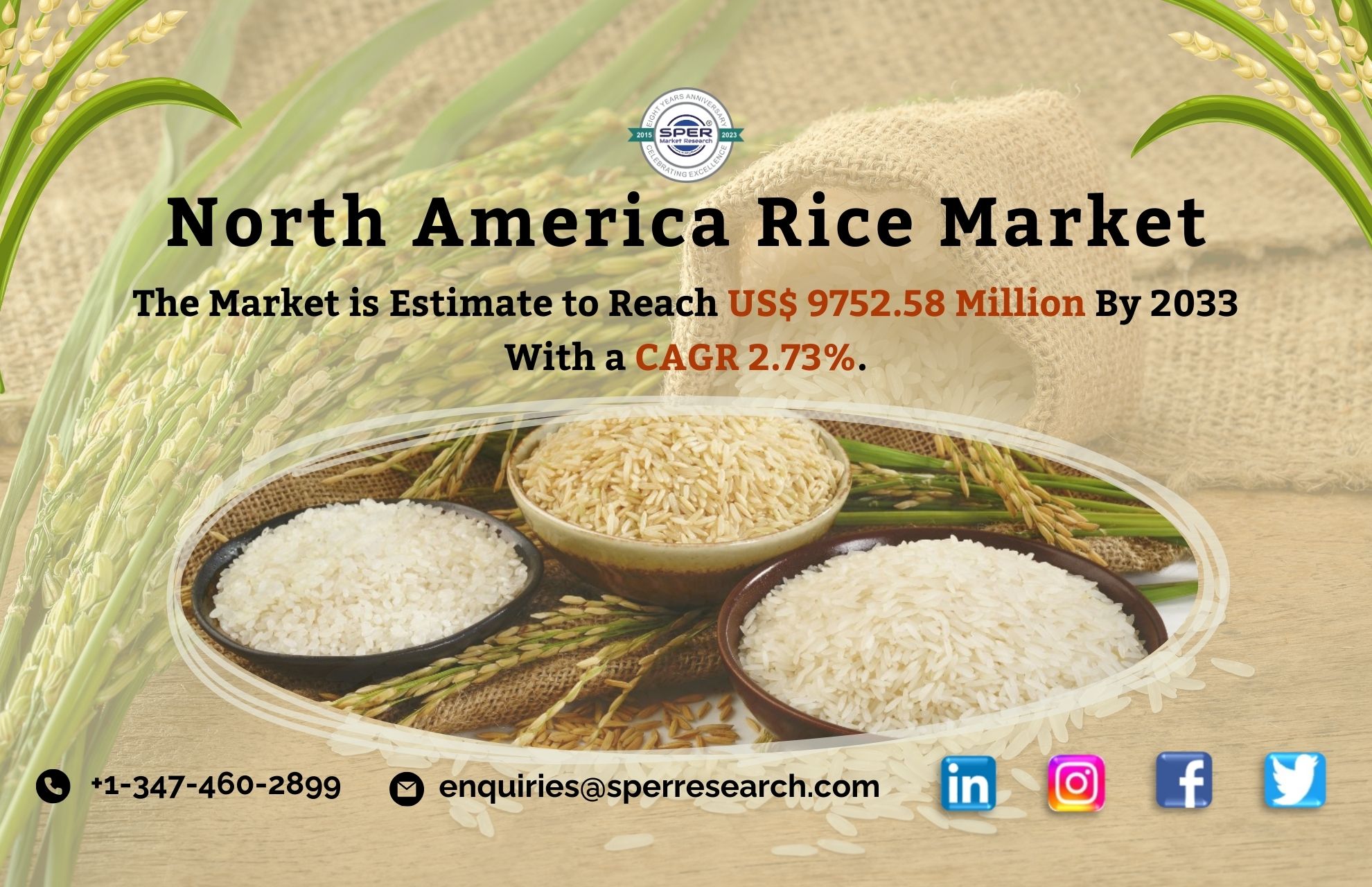 North America Rice Market Size 2023- Industry Share, Revenue, Growth Drivers, Upcoming Trends, Business Challenges, Opportunities and Future Competition till 2033: SPER Market Research