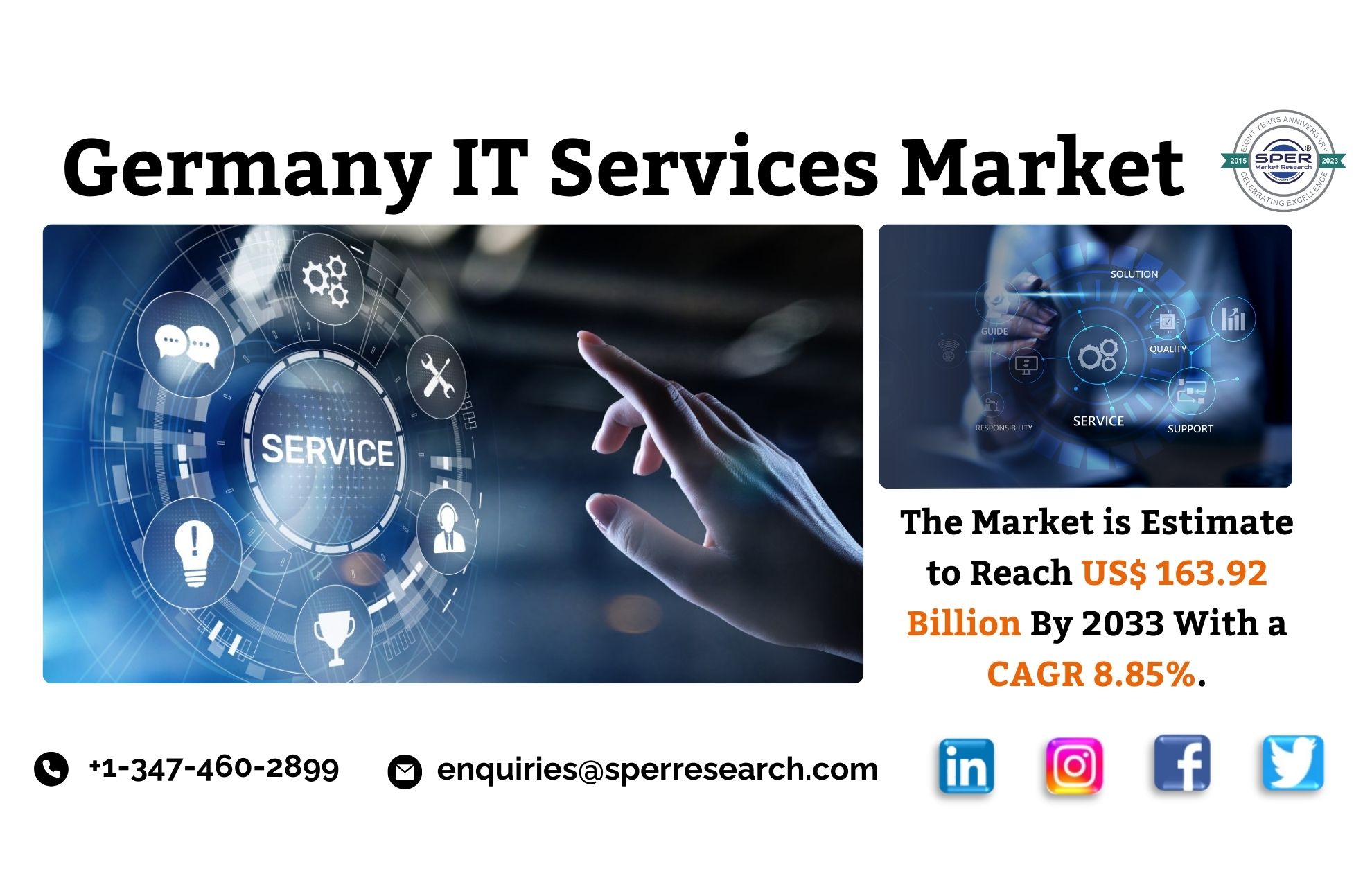 Germany IT Services Market Share 2024- Industry Trends, Revenue, Growth Drivers, Business Challenges, Opportunities and Future Competition till 2033: SPER Market Research