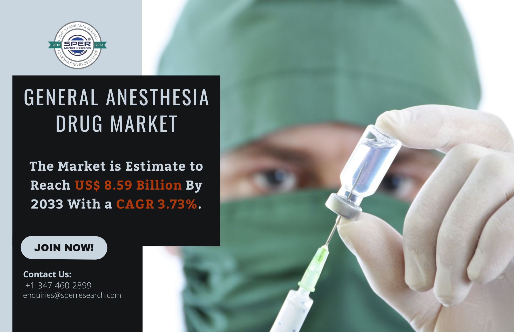 General Anesthesia Drug Market Growth, Size, Share, Revenue, Rising Trends, Challenges, Future Competition and Forecast Analysis till 2033: SPER Market Research