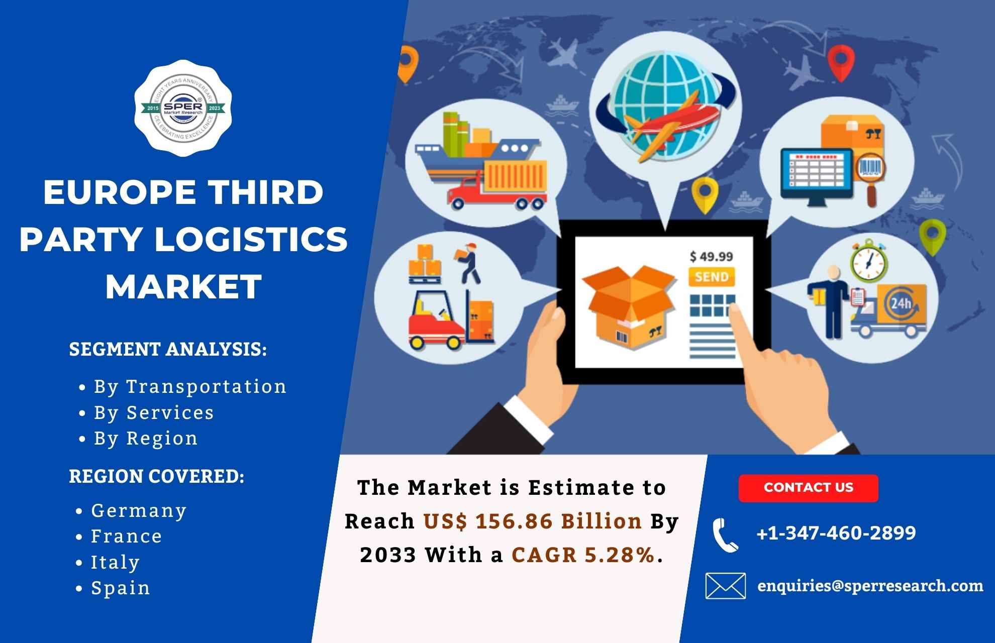 Europe Third Party Logistics Market Trends 2024- Industry Share, Revenue, CAGR Status, Growth Drivers, Business Challenges and Future Outlook till 2033: SPER Market Research