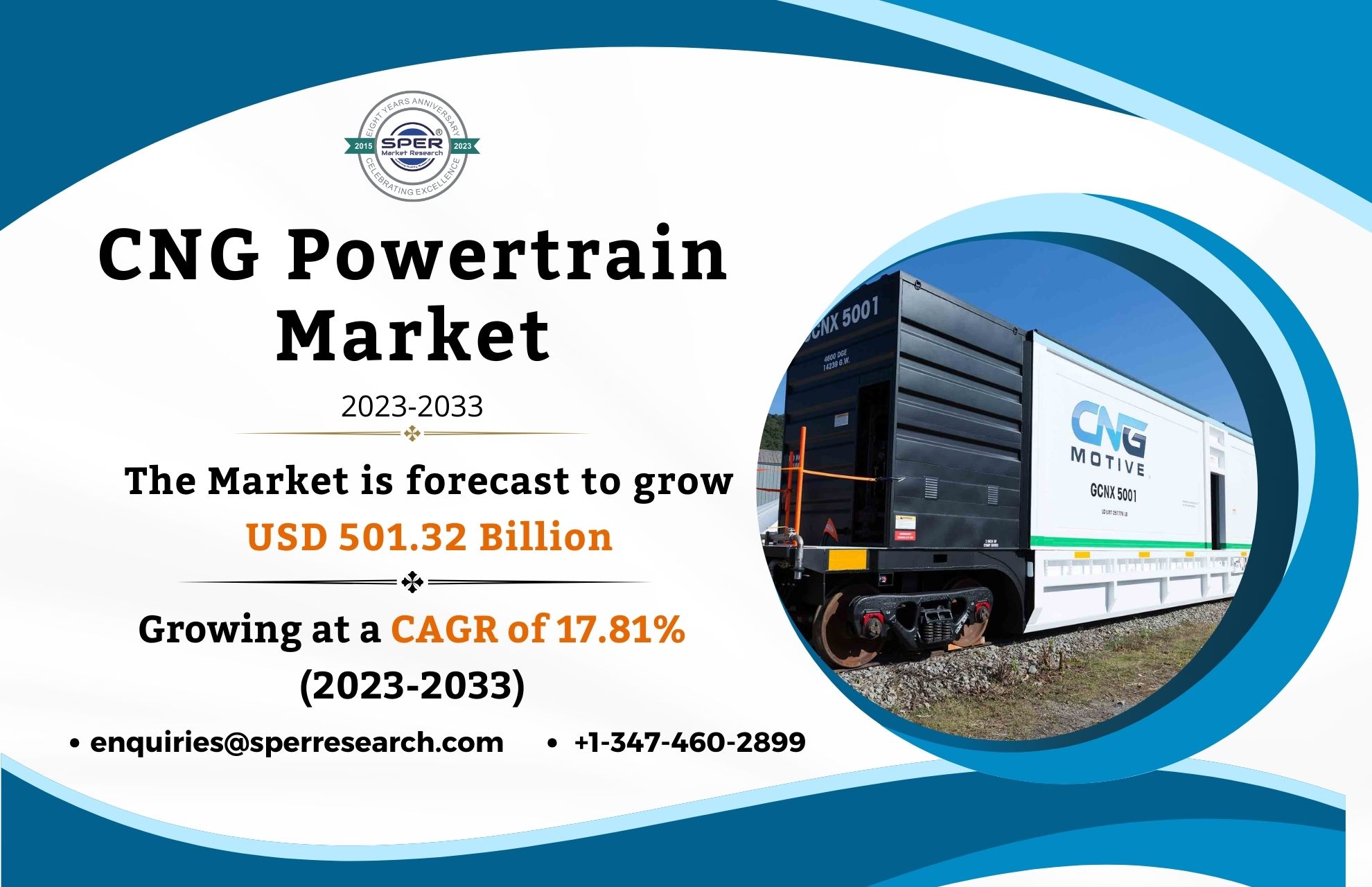 CNG Powertrain Market Share 2023- Global Industry Growth, Upcoming Trends, Revenue, Key Players, Opportunities and Future Competition till 2033: SPER Market Research