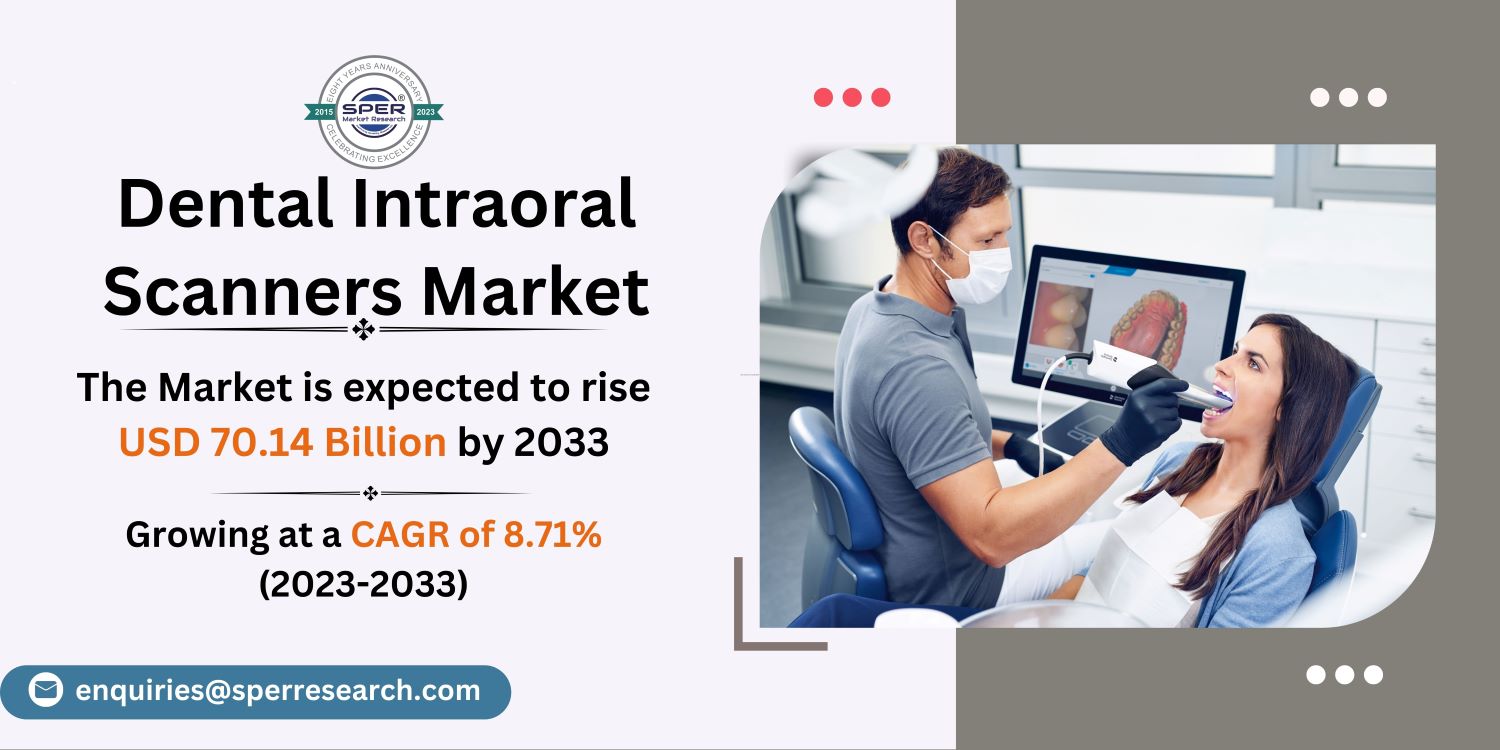 Dental Intraoral Scanners Market Growth, Global Industry Share, Upcoming Trends, Revenue, Business Challenges, Opportunities and Forecast Analysis till 2033: SPER Market Research