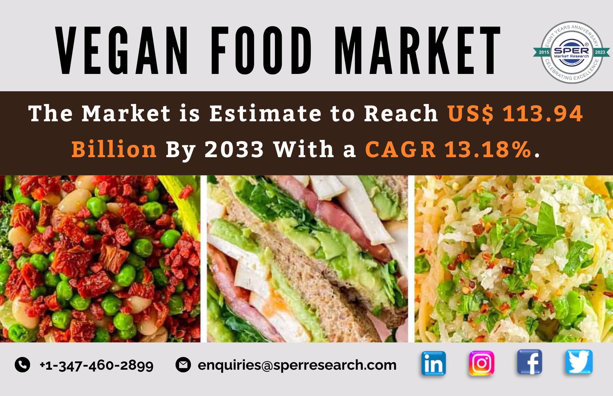 Vegan Food Market Share 2023- Global Industry Trends, Revenue, Growth Drivers, Challenges, Business Opportunities and Future Outlook till 2033: SPER Market Research 