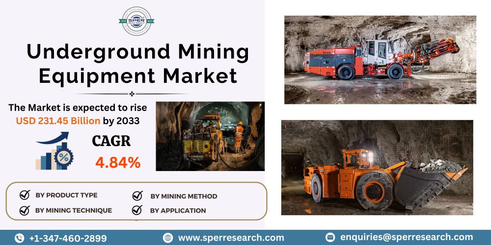Underground Mining Equipment Market Growth, Global Industry Share, Upcoming Trends, Revenue, Business Challenges, Opportunities and Future Outlook till 2033: SPER Market Research