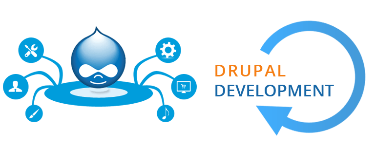 The best way to hire Drupal developer in India