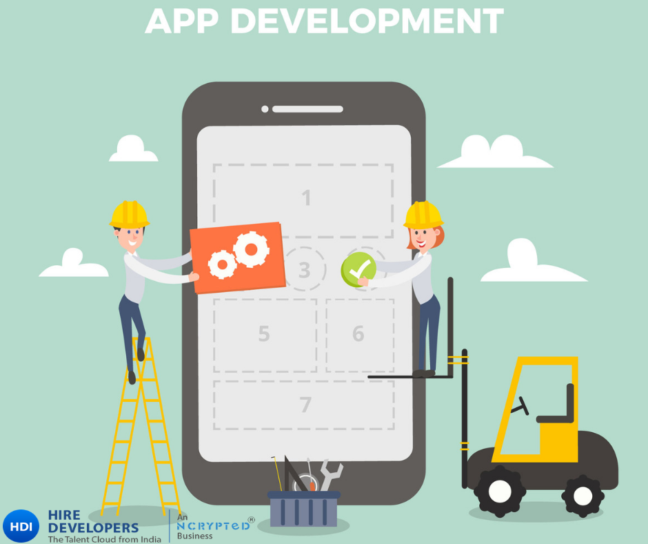 Why should hire dedicated android developer?