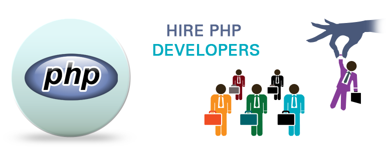 Some unique points to know before you hire PHP developer team