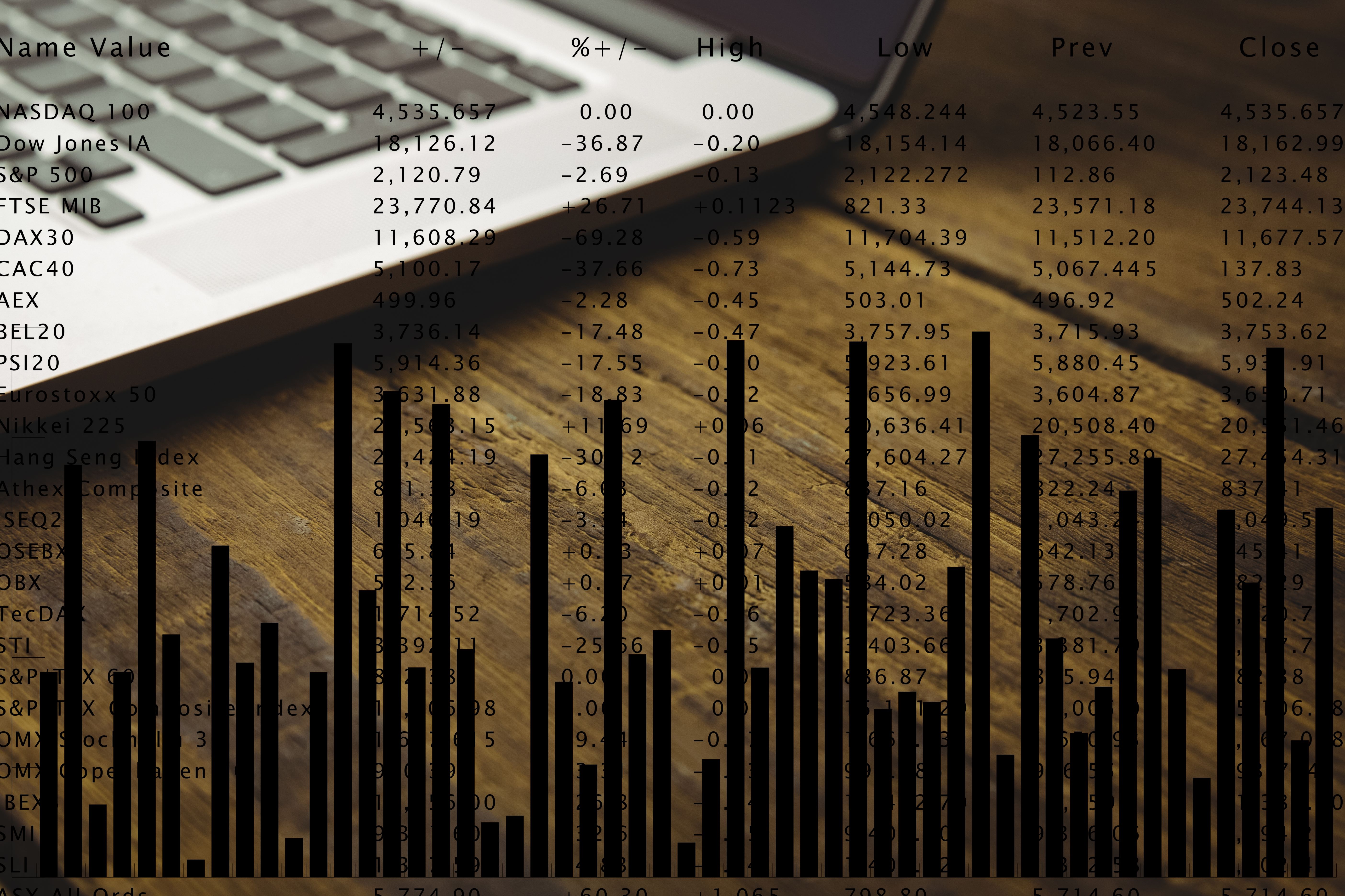 How to Analyze Historical Stock Data for Investment Success
