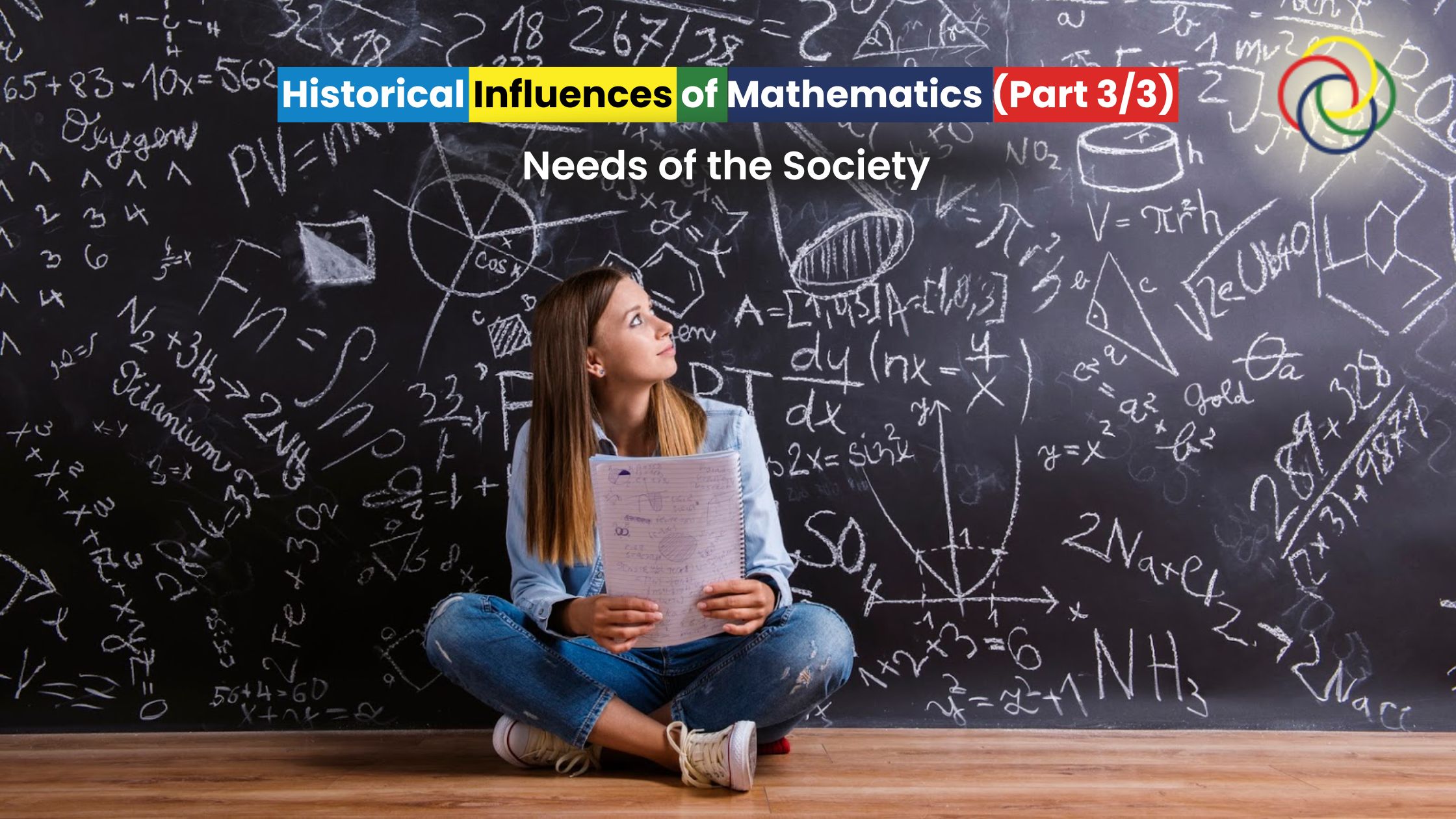 Historical Influences of Mathematics (Part 3/3)