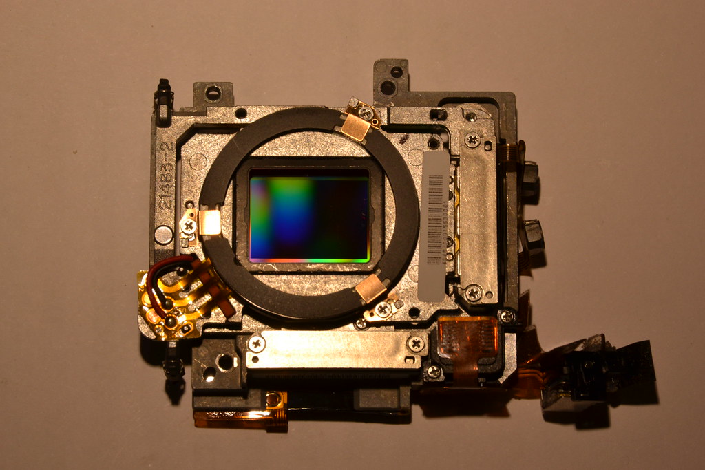 Shaping Perspectives: Dynamics and Forecast of the Shutter Image Sensor Market