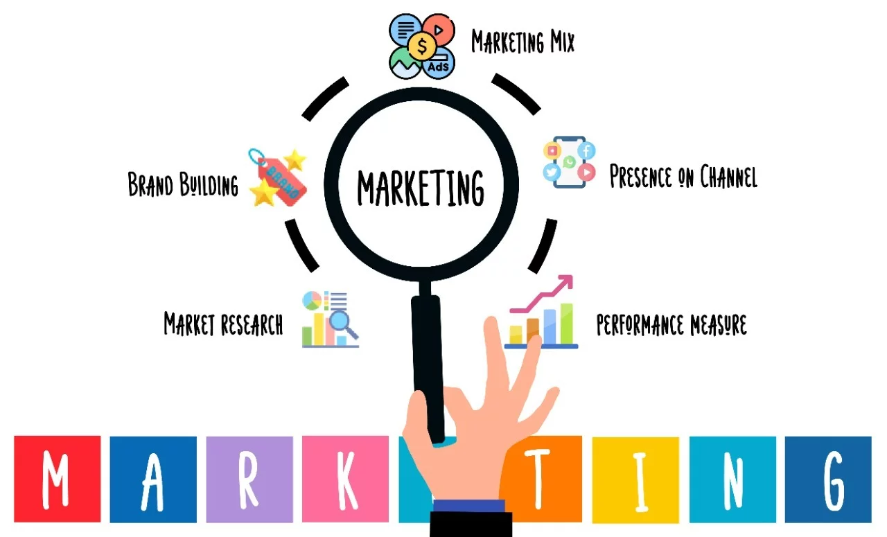 Brand Marketing Strategy Consultant Explained: A Complete Guide for Businesses