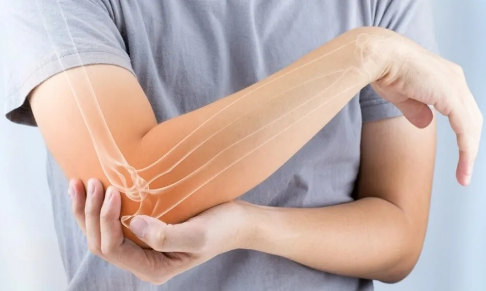 Lateral Epicondylitis Treatment Market Growth Demand 2032