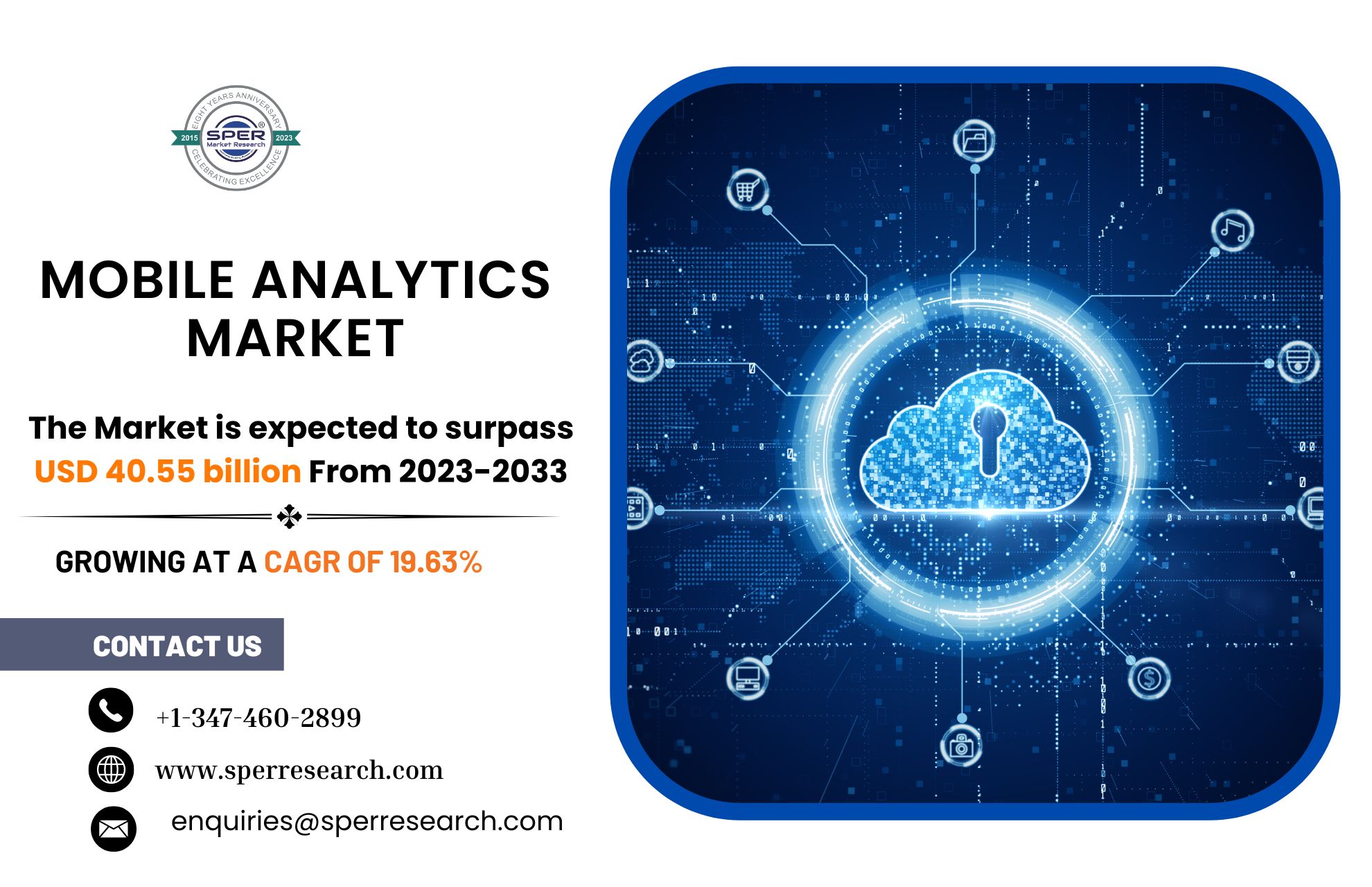 Mobile Analytics Market Growth 2023, Size, Share, Revenue, Emerging Trends, Key Players, Business Challenges and Future Opportunities till 2033: SPER Market Research