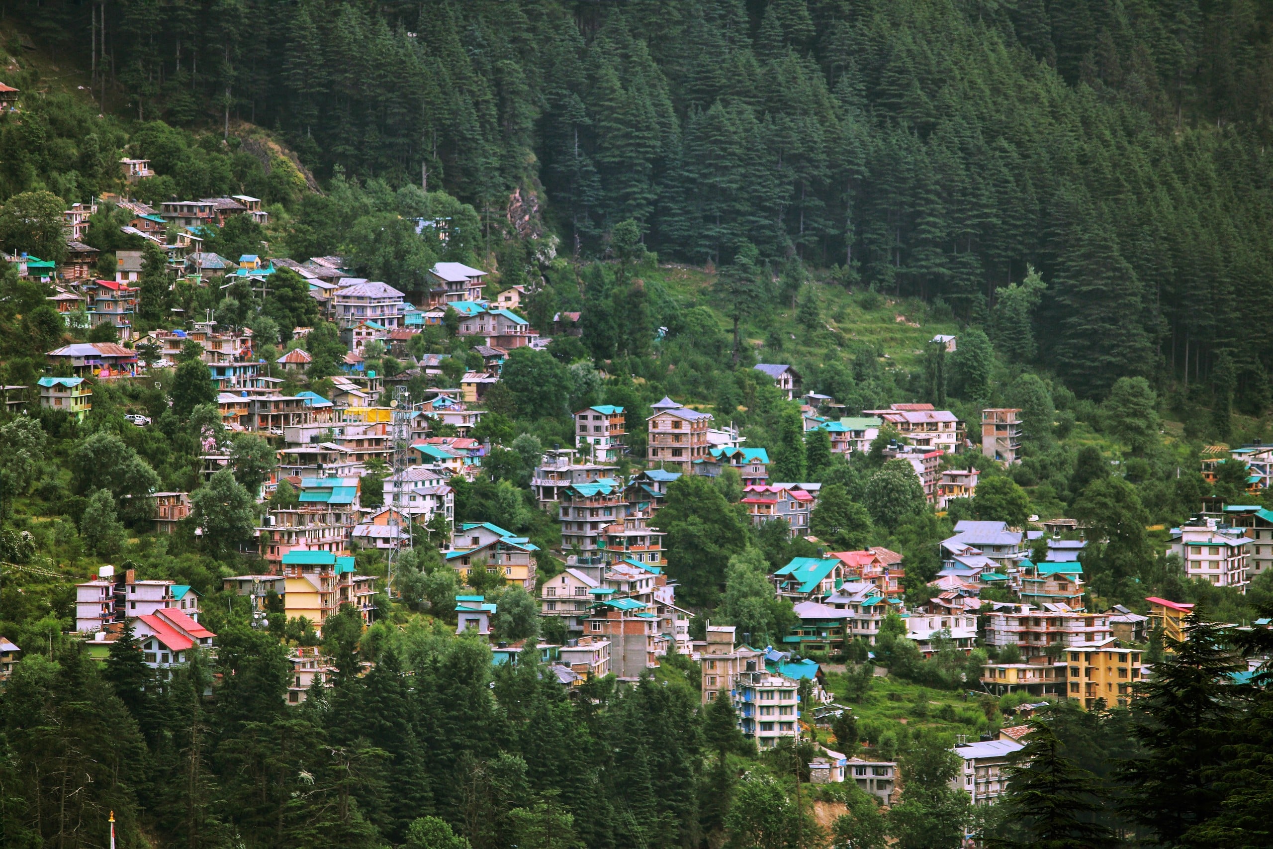 Best Places to visit in Sikkim and Tourist Places
