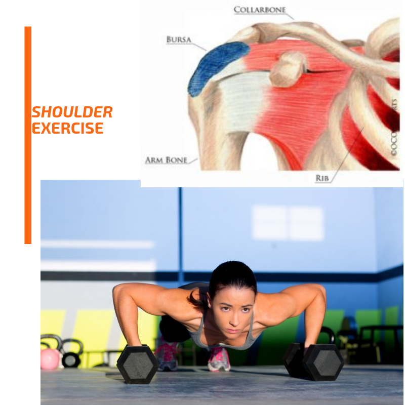 Shoulder impingement exercises