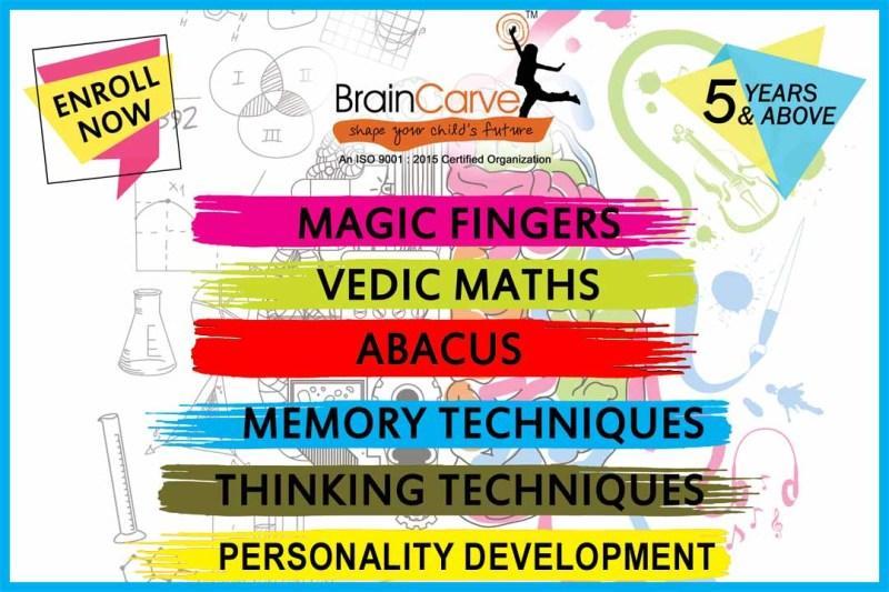 Abacus Classes In Mysore, Vedic Maths Training Bangalore