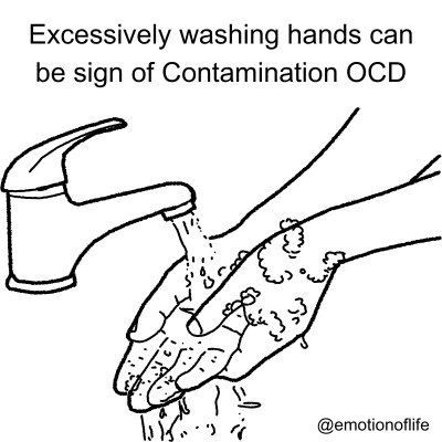 The Impact of Contamination OCD on Daily Life