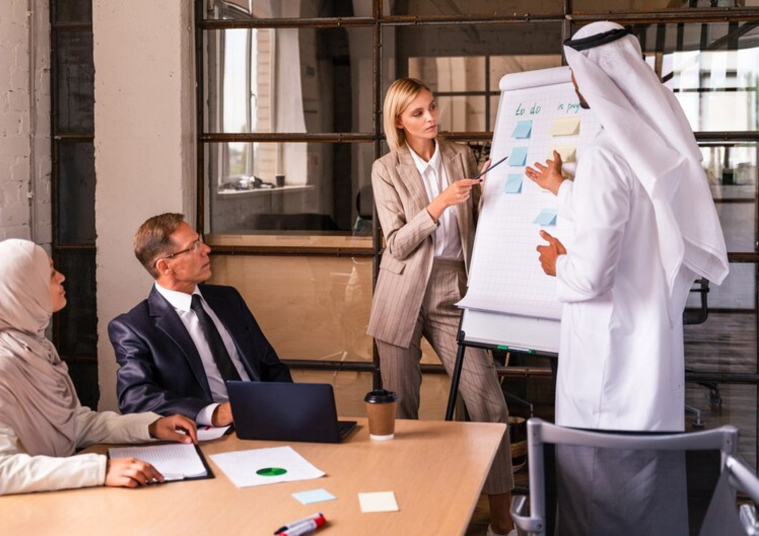 HR Software Dubai & Digital Transformation Makes A Fantastic Match