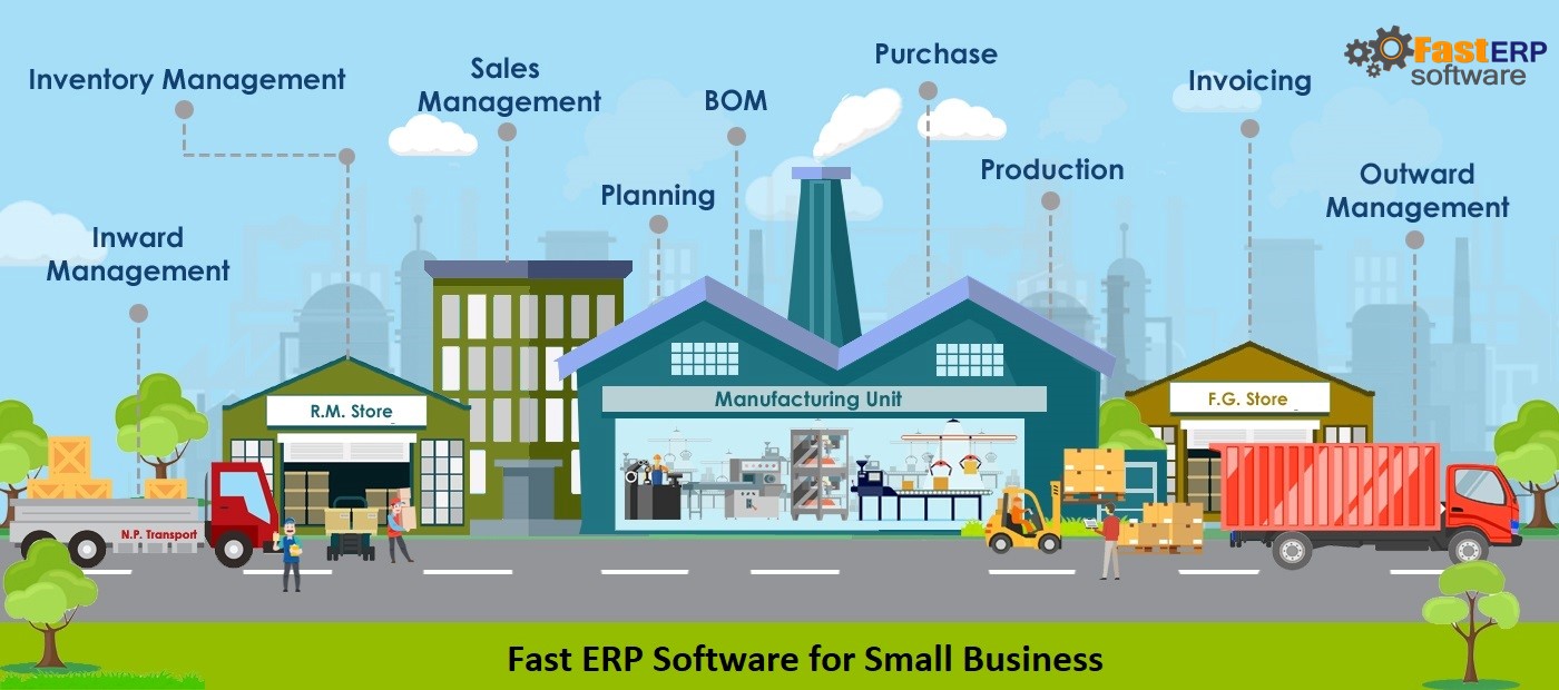 Why Should Companies Invest in ERP Computer Software for Fabrication, Manufacturing?