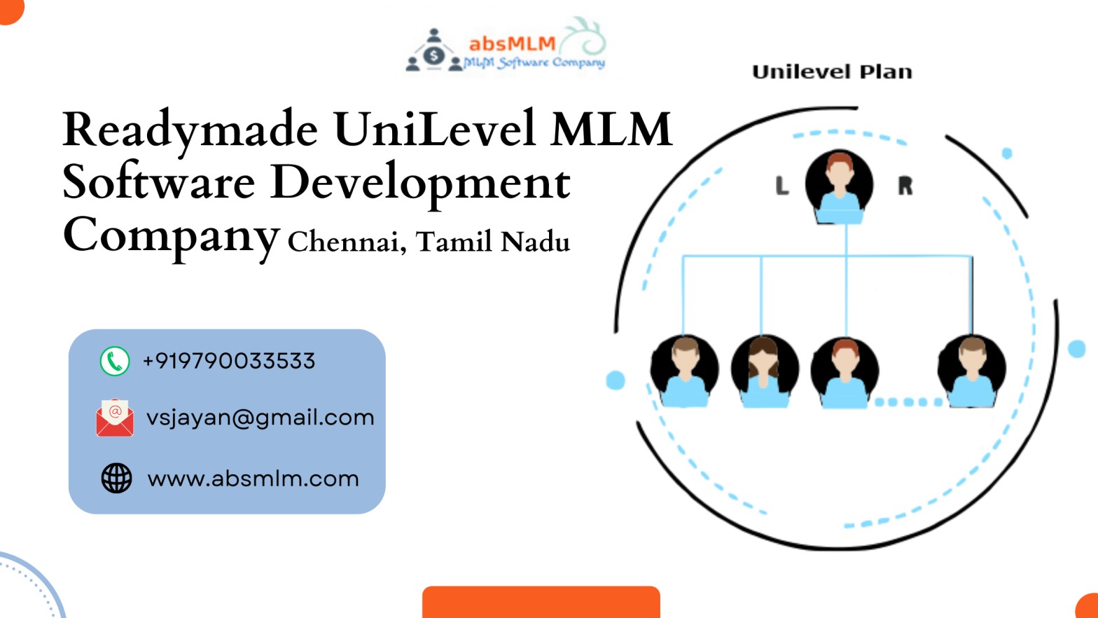 What are the main features of Leading UniLevel MLM Software Development