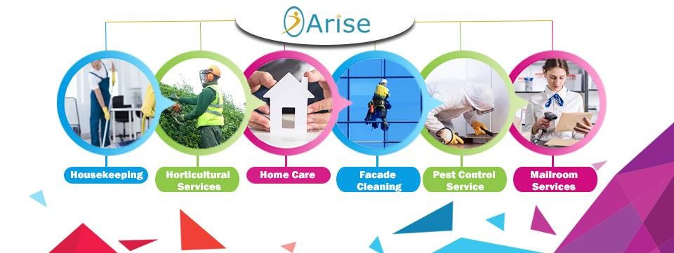House and Office Cleaning Services in Mumbai