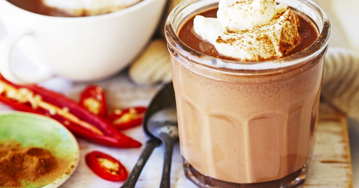 Hot Chocolate Market Analysis, Company Profiles, Segments, Landscape by 2031