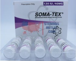 Necessity of Steroid cycles