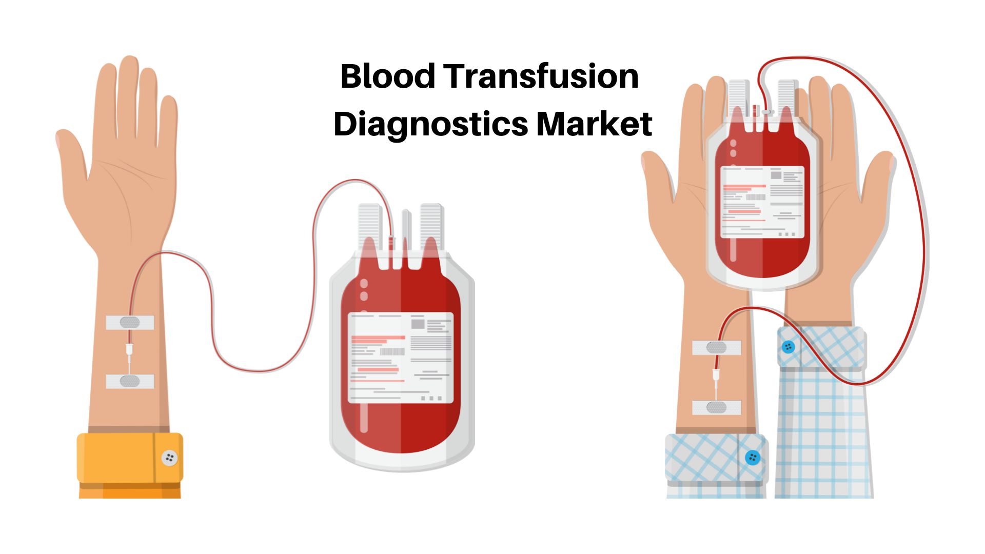Blood Transfusion Diagnostics Market Size To Grow USD 8.7 Billion By 2030| CAGR of 7%