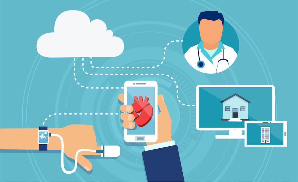 Wearable Medical Devices Market Size Estimated to Reach USD 327.1 Billion | We Market Research