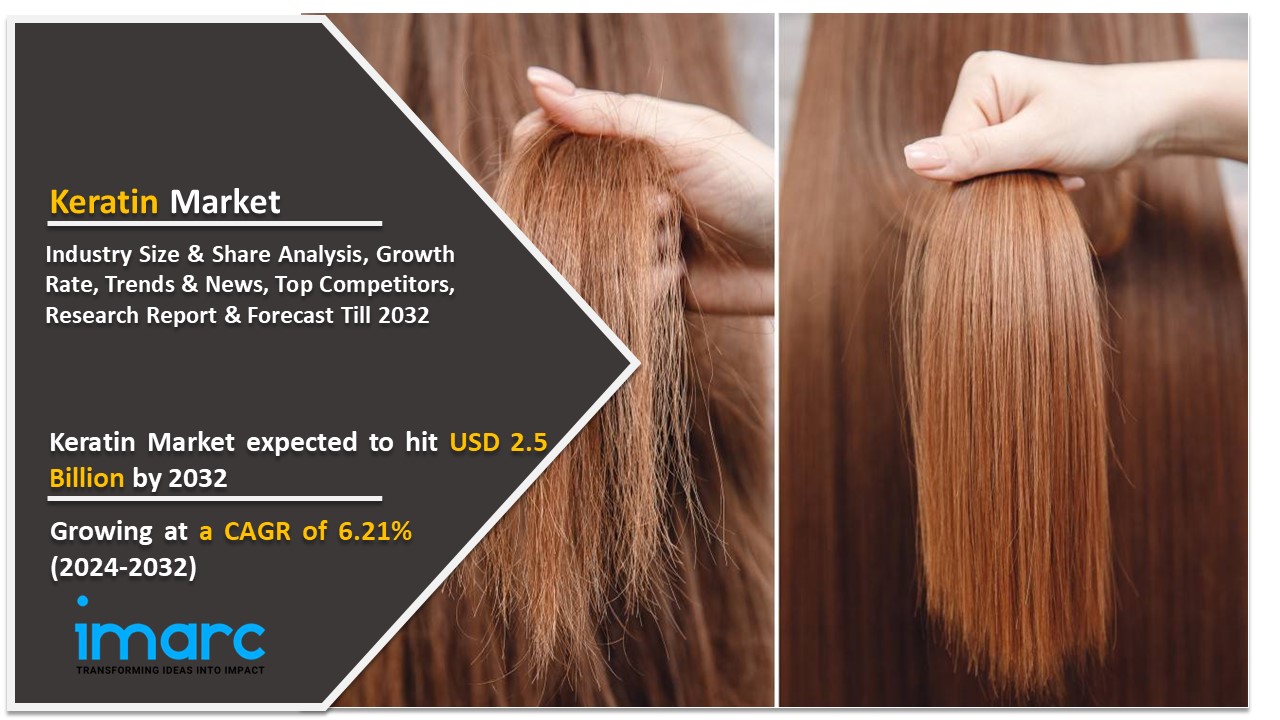 Keratin Market Report, Outlook, Size, Share, Growth, Trends, Analysis 2024-2032